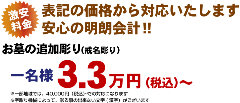 激安料金！お墓の追加彫り（戒名彫り）が3.3万円（税込）～