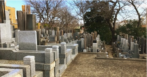 寺院墓地のお墓処分
