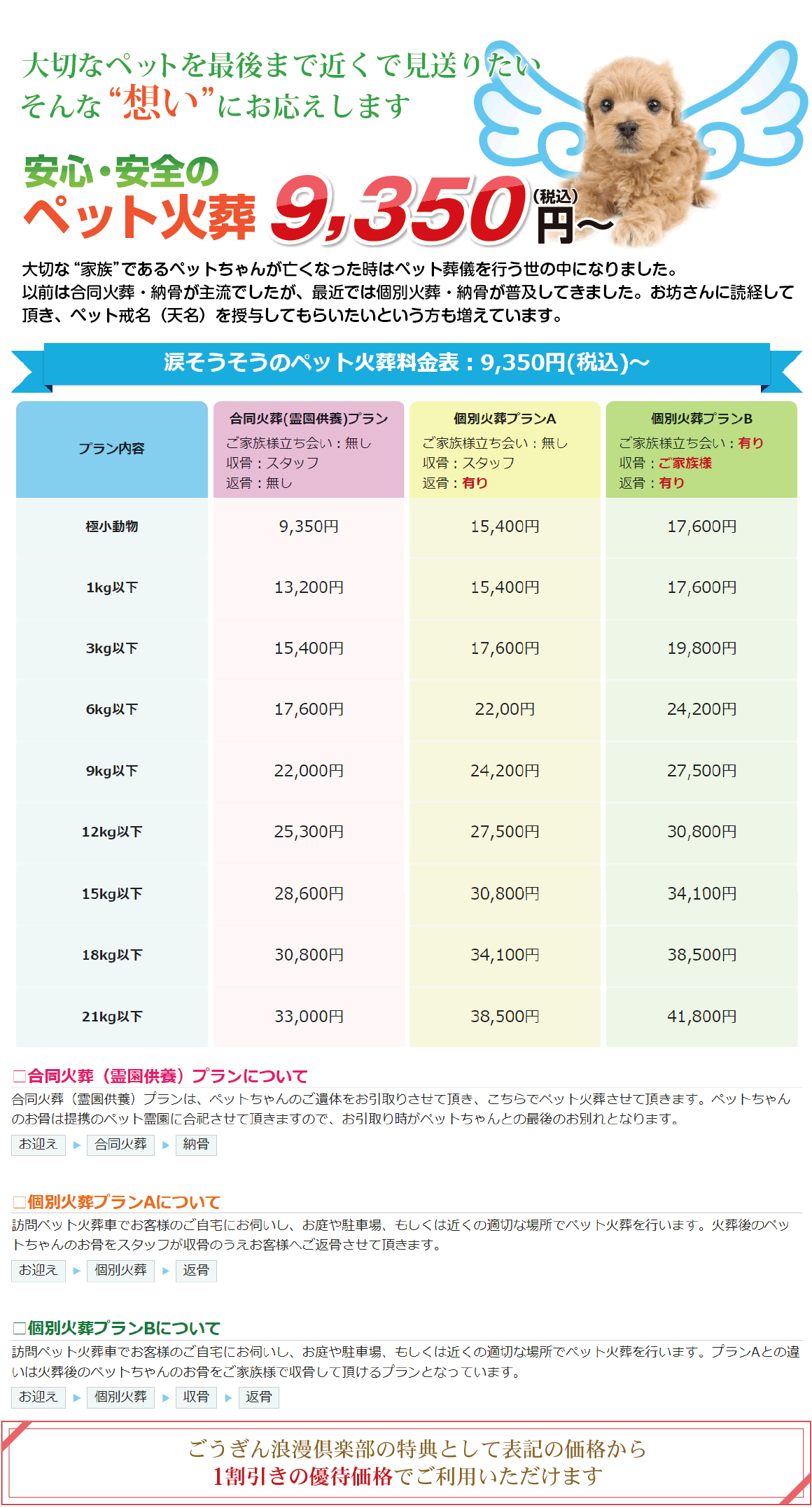ペット火葬