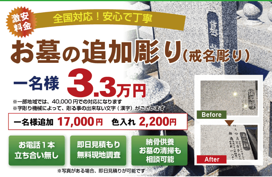 お墓の追加彫り（戒名彫り）