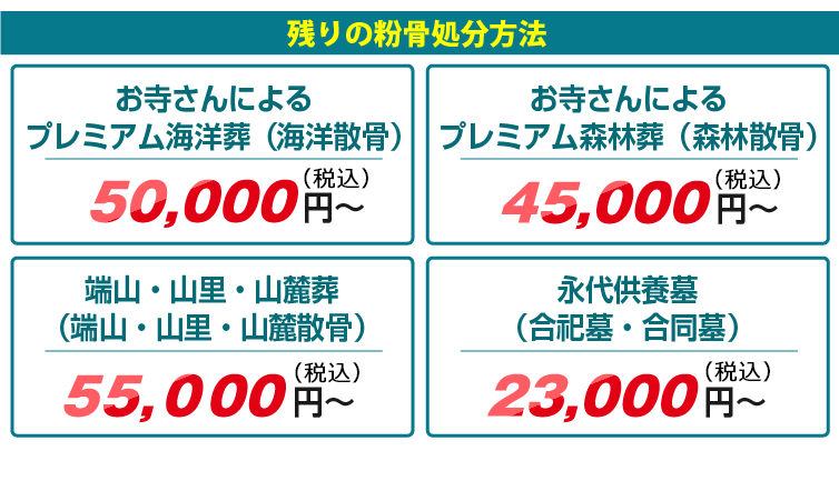 残りの粉骨処分方法