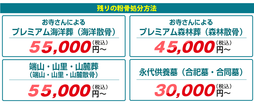 残りの粉骨処分方法